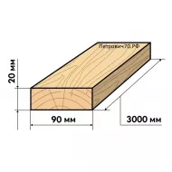 Доска строганная  20х90мм L=3000мм проф-я 1/2-сорт