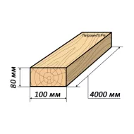 Брус н/строг. 80х80мм L=2000мм