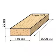 Доска строганная 20х140мм L=2000мм проф-я 1/2сорт 