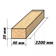 Брусок строганный 20х40х2200мм клееный Уценка