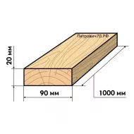 Доска строганная  20х90мм L=800-1000мм проф-я