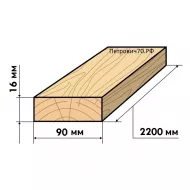 Доска строганная  16х90мм L=2200мм 0/1-сорт СРАЩЕННАЯ